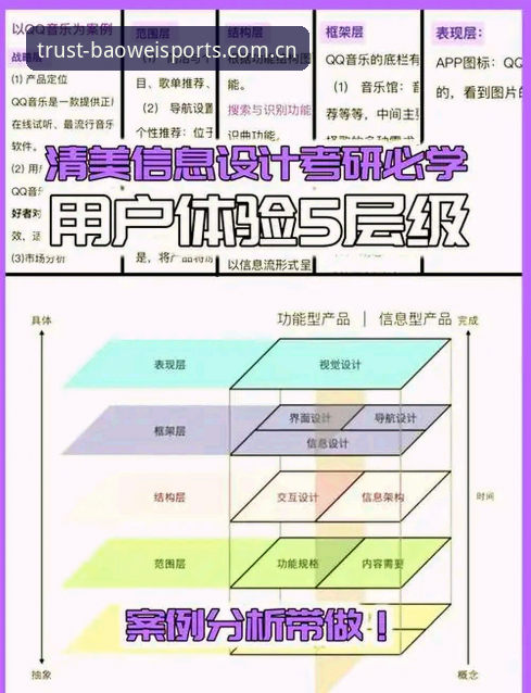 宝威体育app安全吗 宝威体育平台安全性深度分析:从技术架构到用户体验的全面解析
