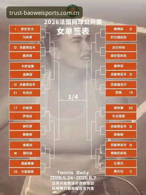宝威体育注册 2026法网女单观赛完整指南:中国金花签运解析与宝威体育平台观战攻略
